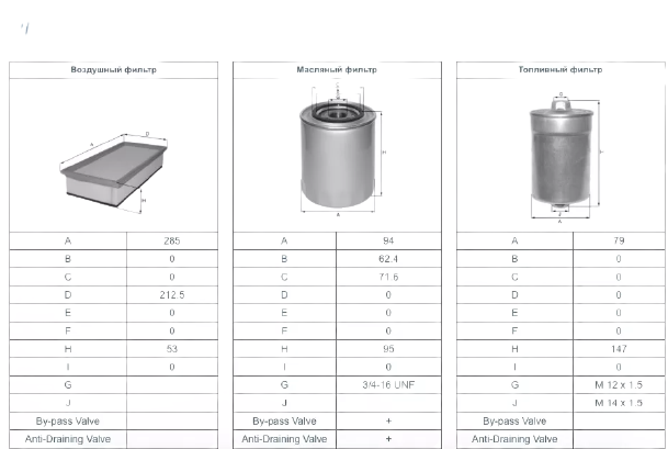 katalog-podbora-filtrov