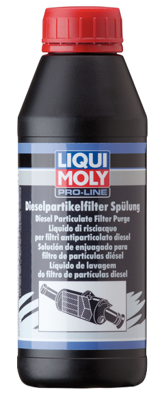 Liqui Moly 5171 Смывка очистителя сажевых фильтров (нейтрализатор) Pro-Line 0.5л